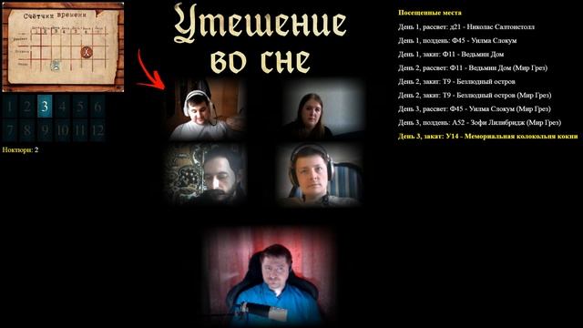 Тайны Аркхэма. Утешение во сне смотреть онлайн