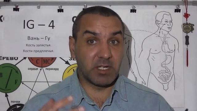 Помутнение роговицы. смотреть онлайн