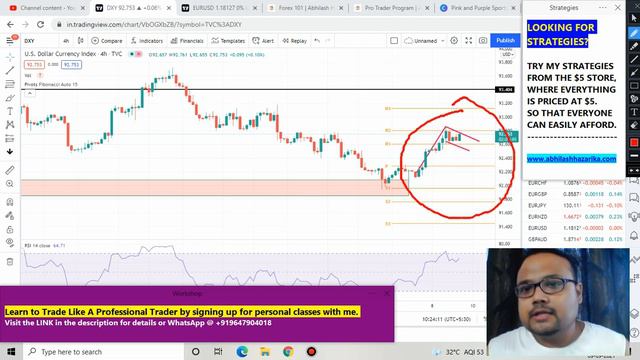 EURUSD Strategy today 9-10 Sept | EUR USD Analysis Today 9-10 Sept | EURUSD Forecast Today 9-10 Sep смотреть онлайн
