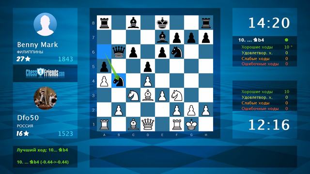 Chess Game Analysis: Dfo50 - Benny Mark : 1-0 (By ChessFriends.com) смотреть онлайн