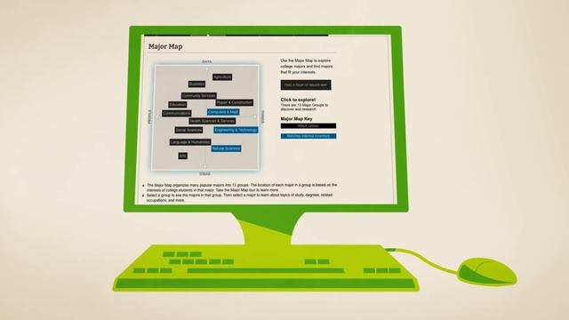 ACT Profile – Students смотреть онлайн