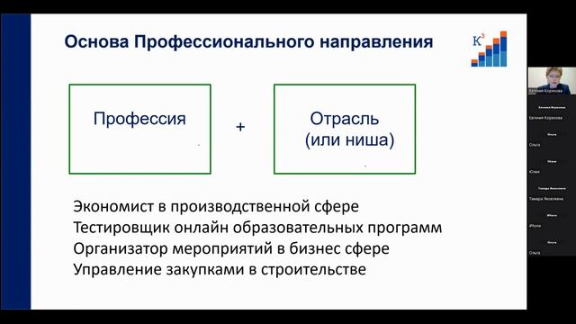 19 октября 2023 год. Вебинар "Выбор профессионального направления, образования и работы". смотреть онлайн