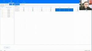 LPA-DUO. Группы и приоритеты