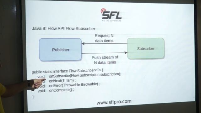 Hayk Mkrtchyan SFL Reactive programming for Java developers смотреть онлайн
