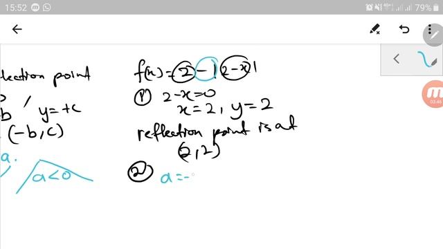 Functions: How to Sketch Absolute Value Functions смотреть онлайн