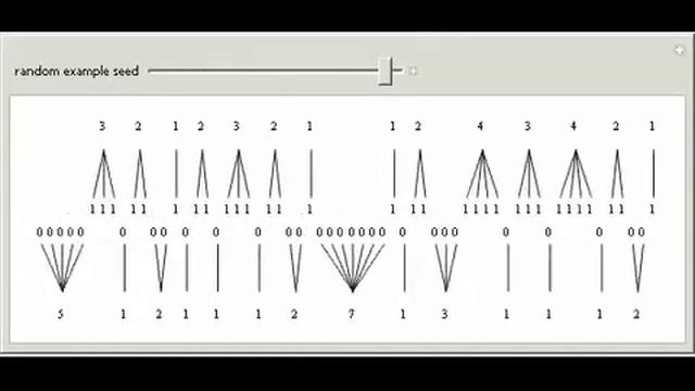 Binary Run-Length Encoding смотреть онлайн