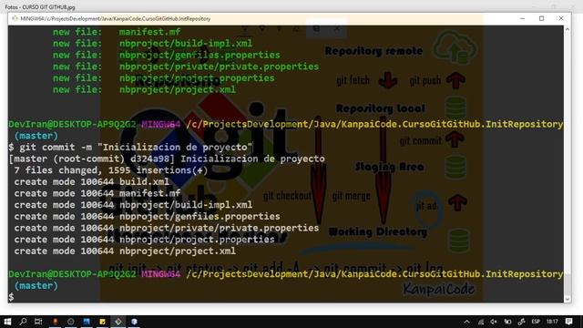 4 - CURSO GIT GITHUB - GIT STATUS - GIT ADD - GIT COMMIT - GIT LOG смотреть онлайн