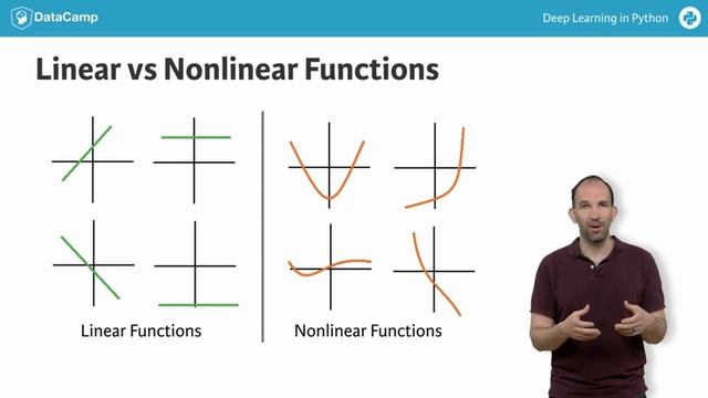 Optimization Part 1 (FeedFoward Neural Network) смотреть онлайн