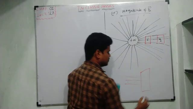 #TNClass12Physics||Chapter 01||Electrostatics Lec 27||Electric Field Lines