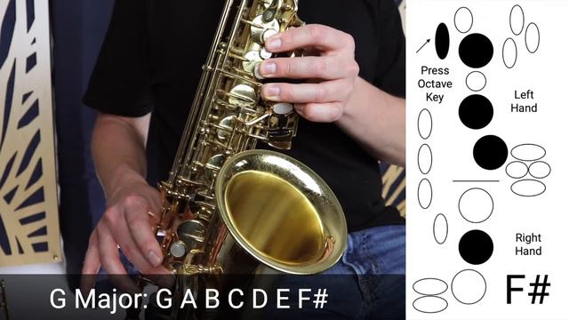 How To Play F Note on Saxophone смотреть онлайн