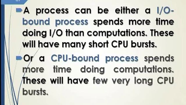 Operative System Proccesses смотреть онлайн