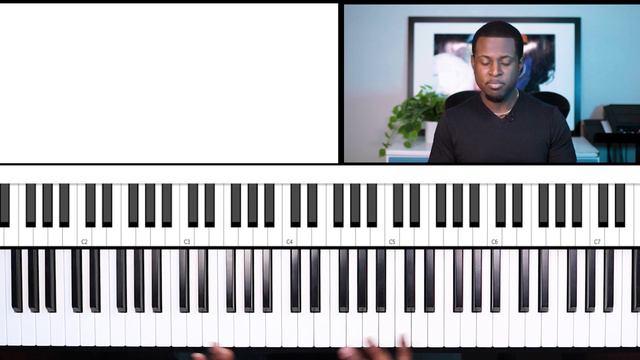 Passing Chords In F Major | Diminished 7th Chords смотреть онлайн