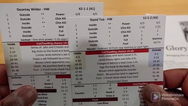 Sideline Strategy Games Glory Days Boxing Board Game Overview and Review PDF Format!! смотреть онлайн