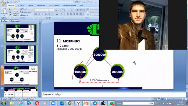 Презентация Magic Lime LTD 20 01 2021 г Оксана Ильенко смотреть онлайн
