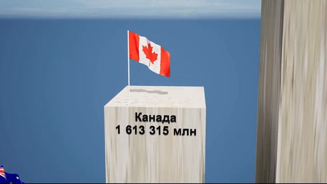 Список стран, которые имеют госдолг. смотреть онлайн