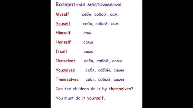 местоимения английского языка смотреть онлайн