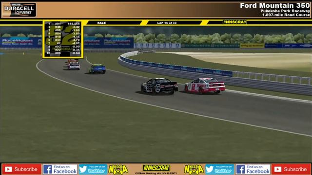 //NNSCRA// S4 Duracell Cup Series - Race 8 (Pukekohe) смотреть онлайн