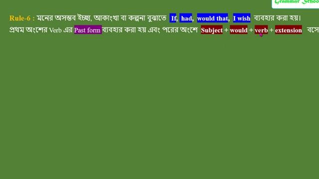 How to Complete an Incomplete Sentence ।। Completing Sentence for SSC, HSC, Degree, Hons. Easy Way смотреть онлайн