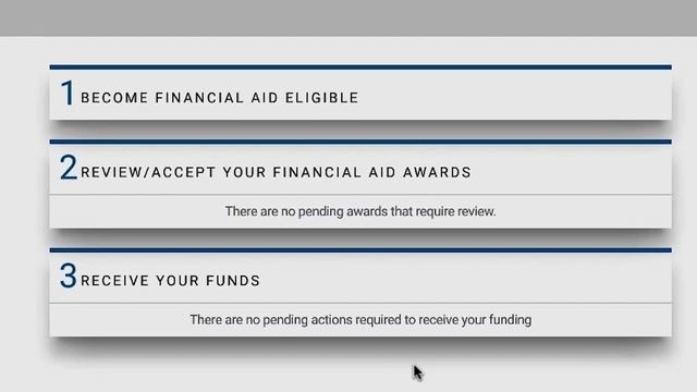 Oracle Student Cloud—Understanding Financial Aid смотреть онлайн