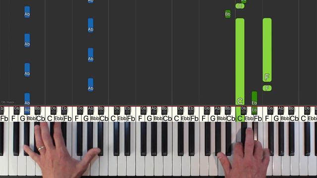 Elton John - I'm Still Standing - MEDIUM Piano Tutorial смотреть онлайн
