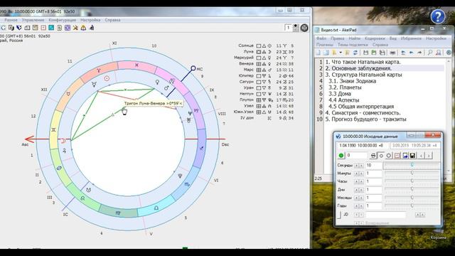 Что такое Натальная карта? + Разбор