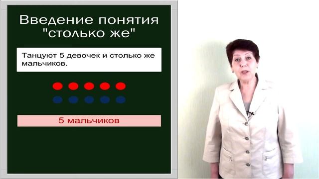 Математика 1 класс. Урок 20. Введение понятия «столько же» (2012) смотреть онлайн
