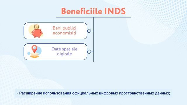 Что такое пространственные данные и как мы их используем смотреть онлайн