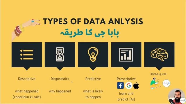 Python for Data Science 12 hours compilation-practice with us #pythonkachilla смотреть онлайн