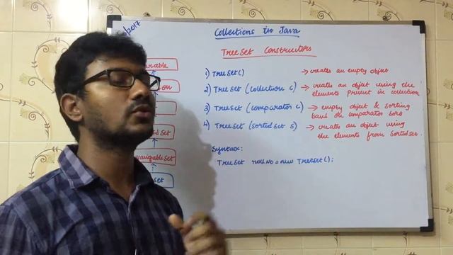 Java TreeSet Constructors | Java TreeSet (Java Tutorial) смотреть онлайн