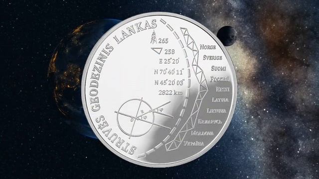 VII. Небесная сфера смотреть онлайн