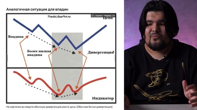 5 Урок - Технический анализ. Дивергенция помогающая в закрытии сделок. смотреть онлайн