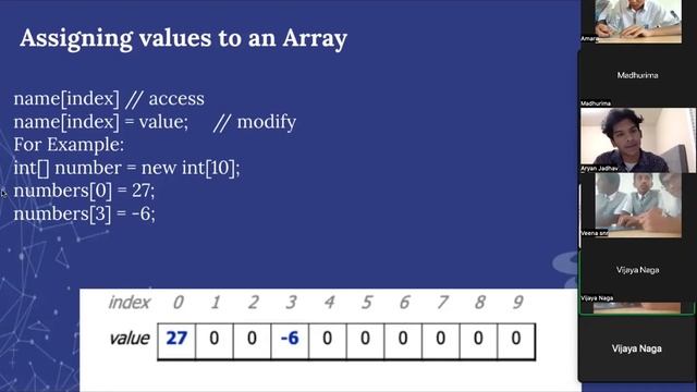 Fundamentals of Java Session 4: Arrays and Writing Classes смотреть онлайн