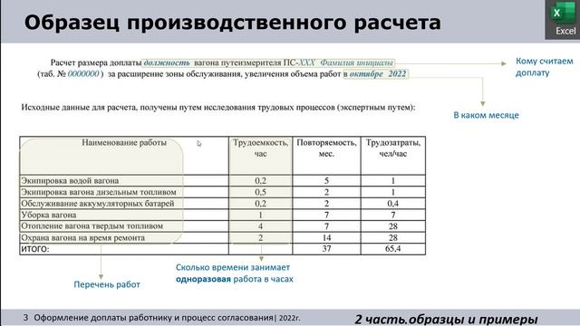 Дополнительная работа. Образцы документов. часть2 смотреть онлайн