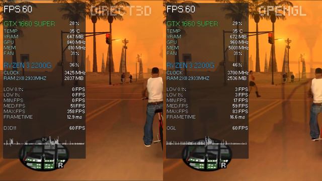 PCSX2 1.6.0 | PERFORMANCE OPENGL vs DIRECT3D11 no EMULADOR DE PS2 [2020] смотреть онлайн