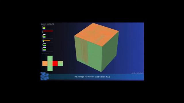 large scale Rubiks cube Simulator - solving 65536 layers смотреть онлайн