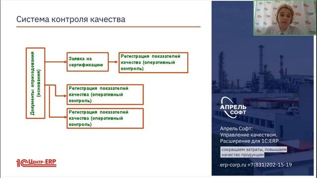 Управление качеством на производстве | Процесс и автоматизации службы контроля качества смотреть онлайн