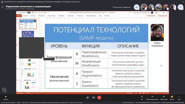 (312) Механизмы управления качеством образования в школе в контексте социализации, профориентации смотреть онлайн