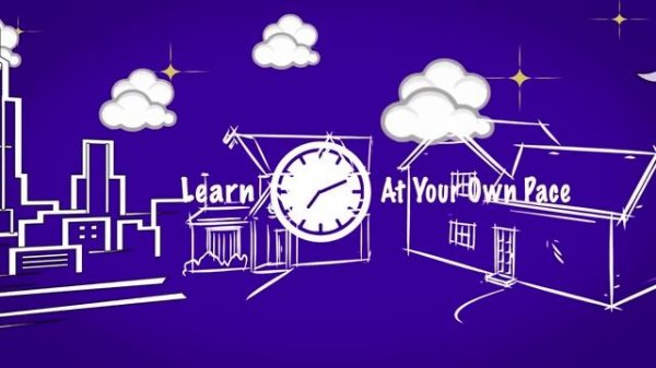 Java Programming Help at Educator.com