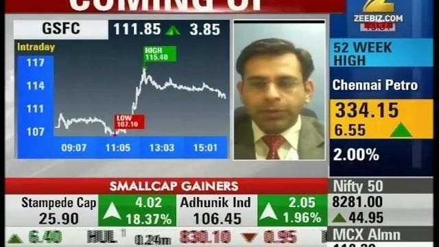 Antim Bazi | Strong momentum in metals and auto shares смотреть онлайн