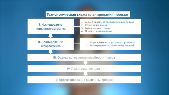 9 смотреть онлайн