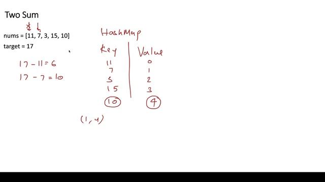 Two Sum | two sum | two sum leetcode | leetcode 1 смотреть онлайн