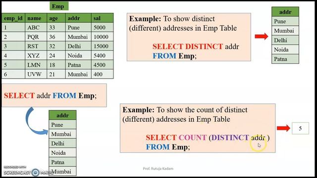 Distinct clause in SQL смотреть онлайн