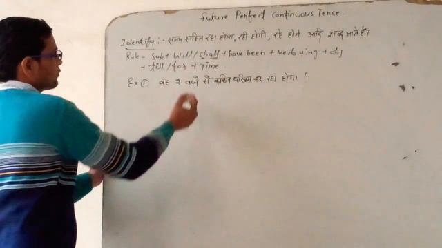 Future perfect continuous tense (simple sentences) смотреть онлайн