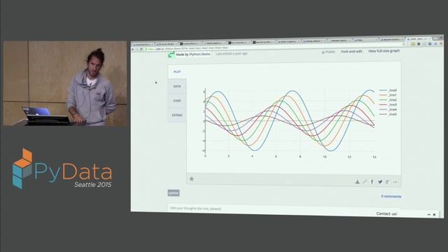 Matthew Sundquist: The Possibilities Of Plotting With pandas and IPython смотреть онлайн