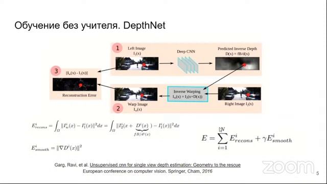 Семинар 6. Распознавание любых динамических объектов на изображениях бортовых камер смотреть онлайн