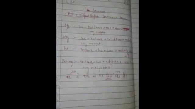 Present perfect continuous tense rules and translation смотреть онлайн