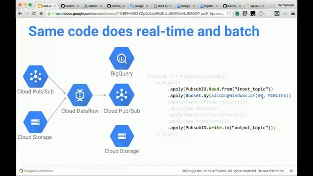 PyData Sg: Data Science on the Cloud (in Python) смотреть онлайн