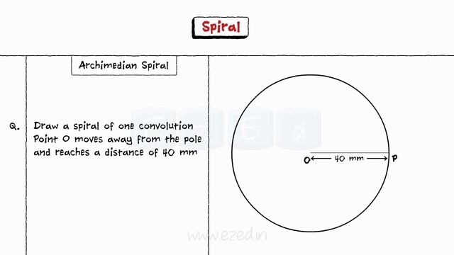 Draw An ARCHIMEDIAN SPRIAL in EASY STEPS- Engineering Curves - Engineering Drawing смотреть онлайн