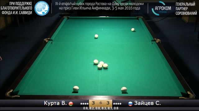 (Финал) Курта Владислав BLR - RUS Зайцев Семен (турнир Г.И. Анфимиади 2016) (Камера 1)