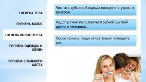 ГИГИЕНА_ правила личной гигиены